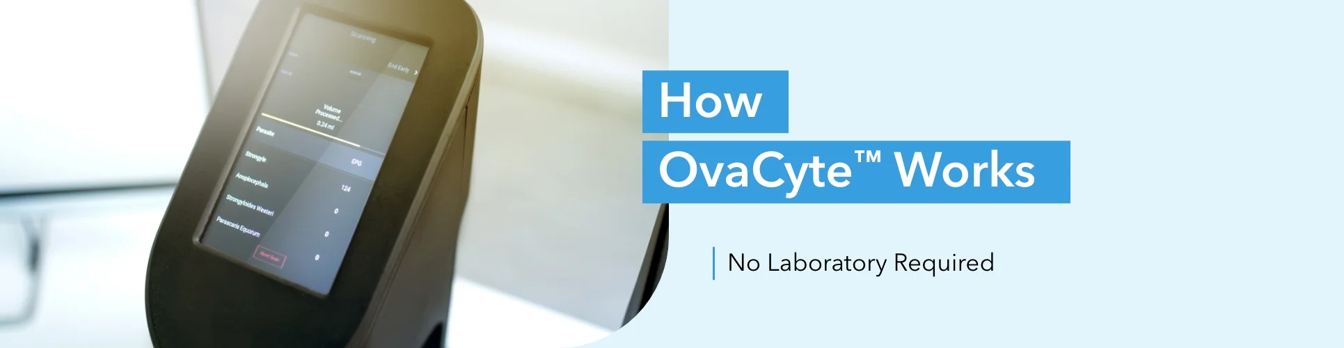 How OvaCyte Works